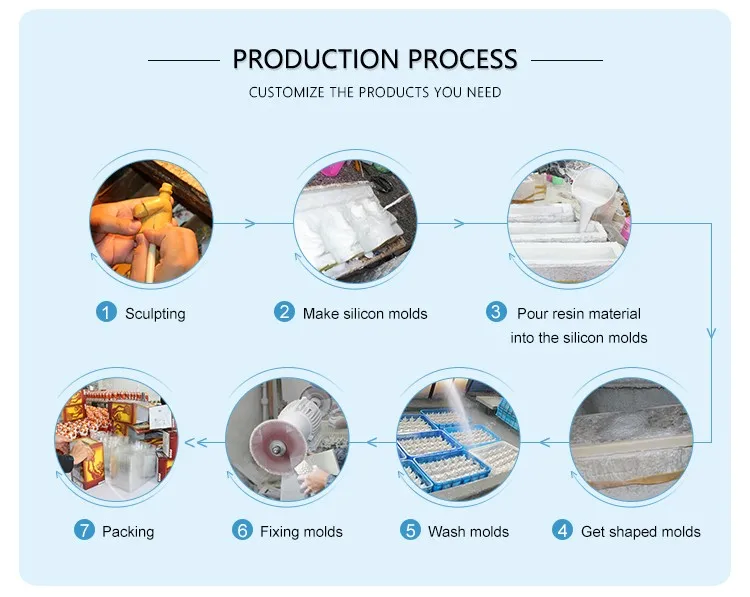 2020 Life Size Resin Outdoor And Indoor Animal Statue Sitting Deer