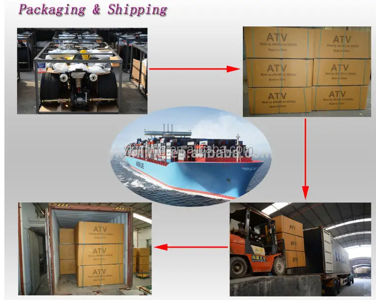 HTB1RUIeGVXXXXa2XpXXq6xXFXXX7