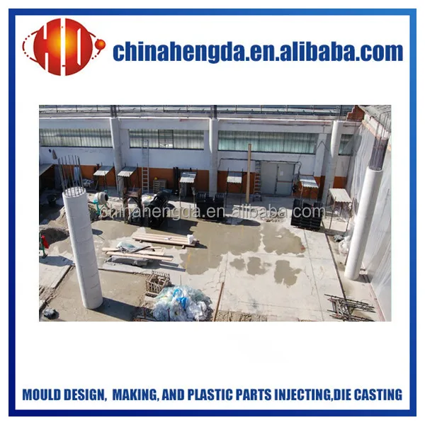 adjustable column formwork