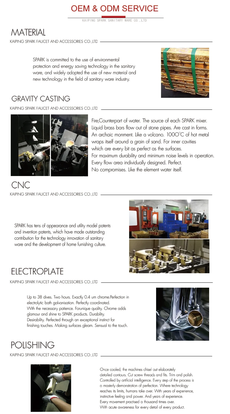 5 OEM & ODM SERVICE.jpg