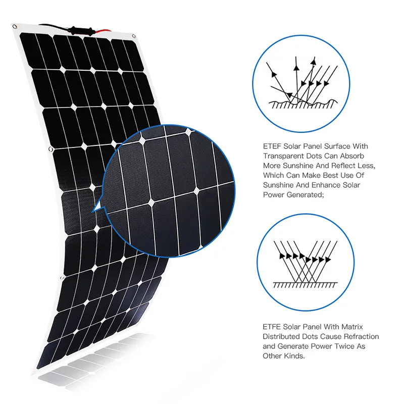 
120W Portable 12v foldable flexible solar panel ,etfe flexible solar panel sunpower 
