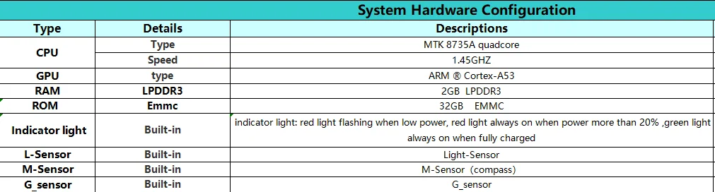 Vendita calda UNIWA P2000 10.1 pollici quad core Impermeabile Antiurto Antipolvere IP65 2 GB 32 GB 1D 2D Scanner GPS NFC Rugged Tablet PC