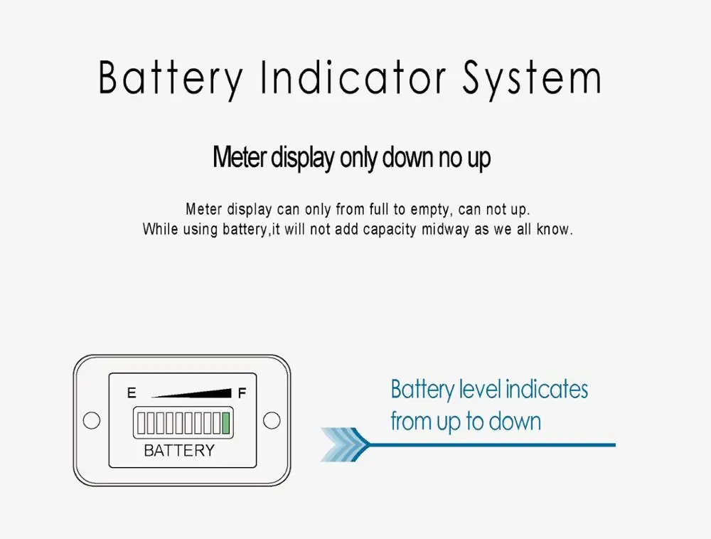 1996 club car battery indicator flashing