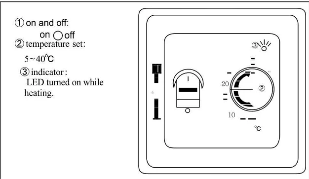 heating thermostat