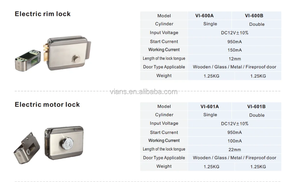 motor lock padlock