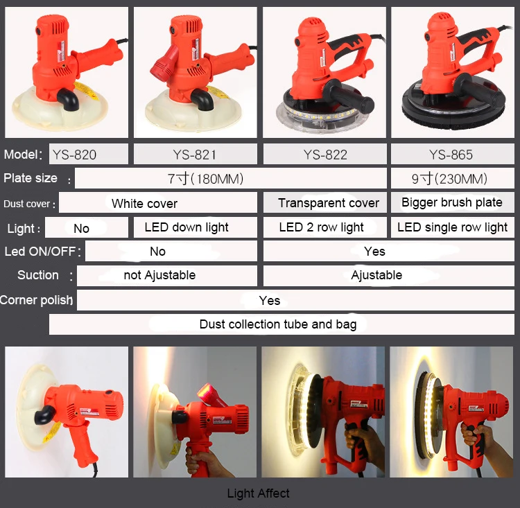 Wall Putty Polisher Machine Sanding Grinding Machine Buy Polisher