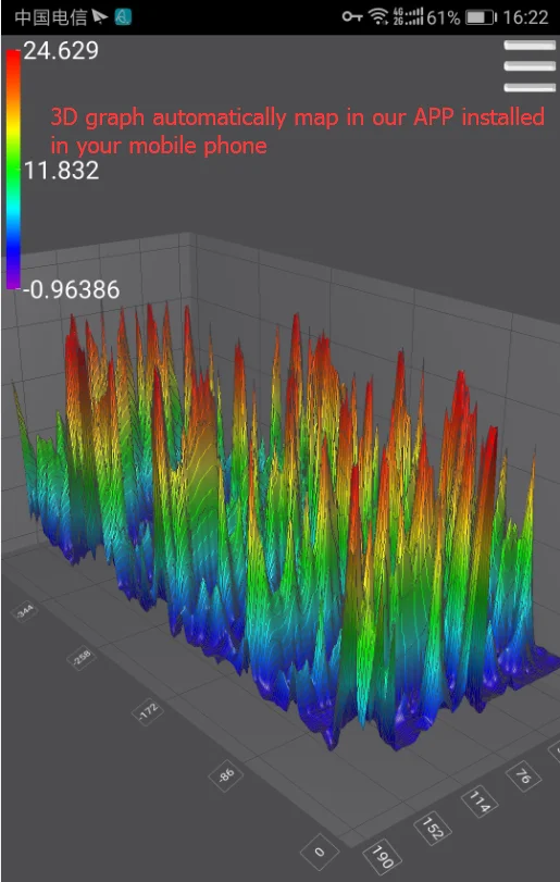 100m depth mobile phone APP mapping underground water detector for well