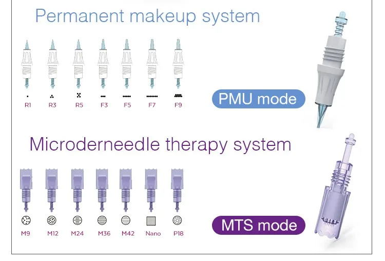 MTS PMU Needles