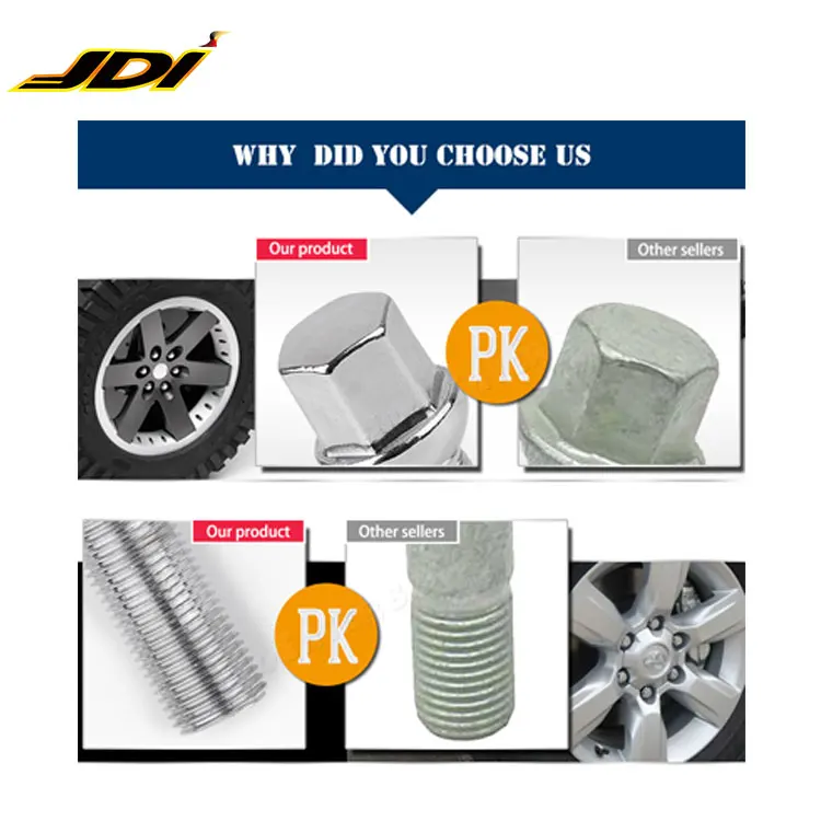 High Quality 13/16" Hex Wheel Lug Nuts Wheel Bolts And Nuts Buy Car