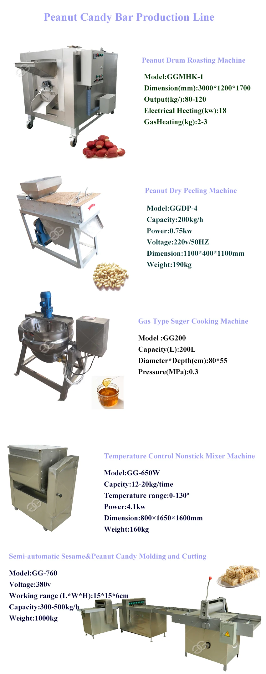 Hot Selling Protein Bar Line Snack Bar Machine Muesli Bar Production Line