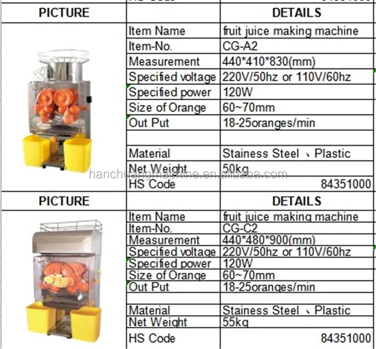 orange juicer (3).JPG