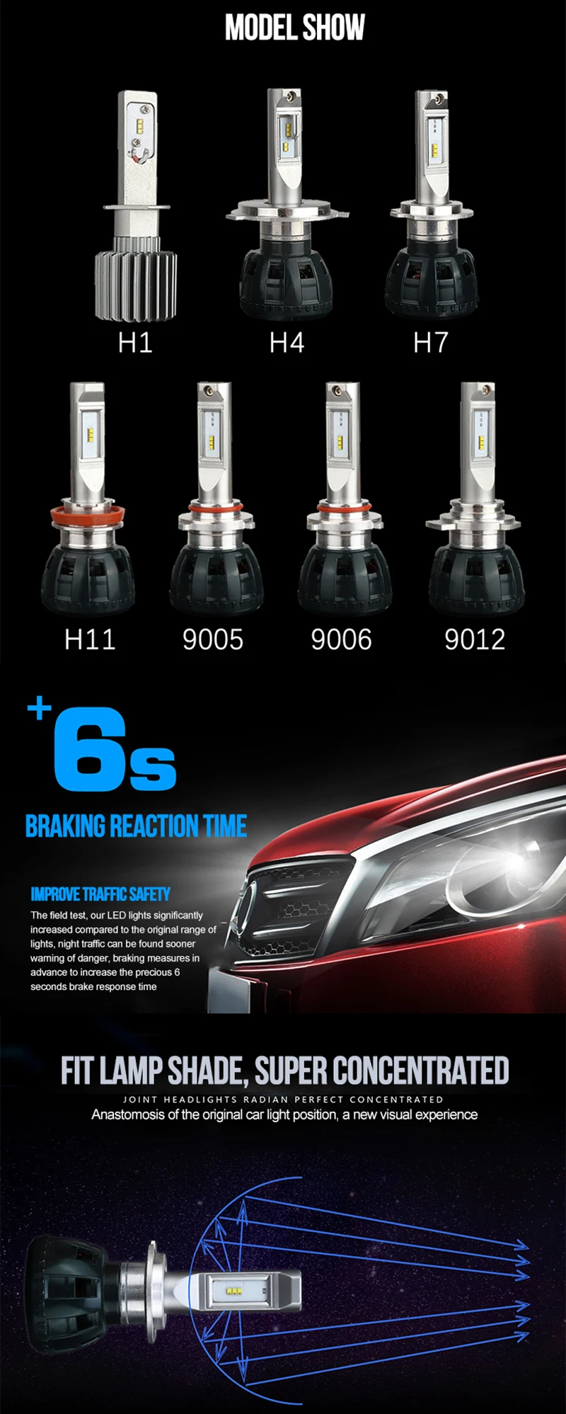 Alibaba Hot Products 36w Low Beam 360 Degree High Power H7 Led