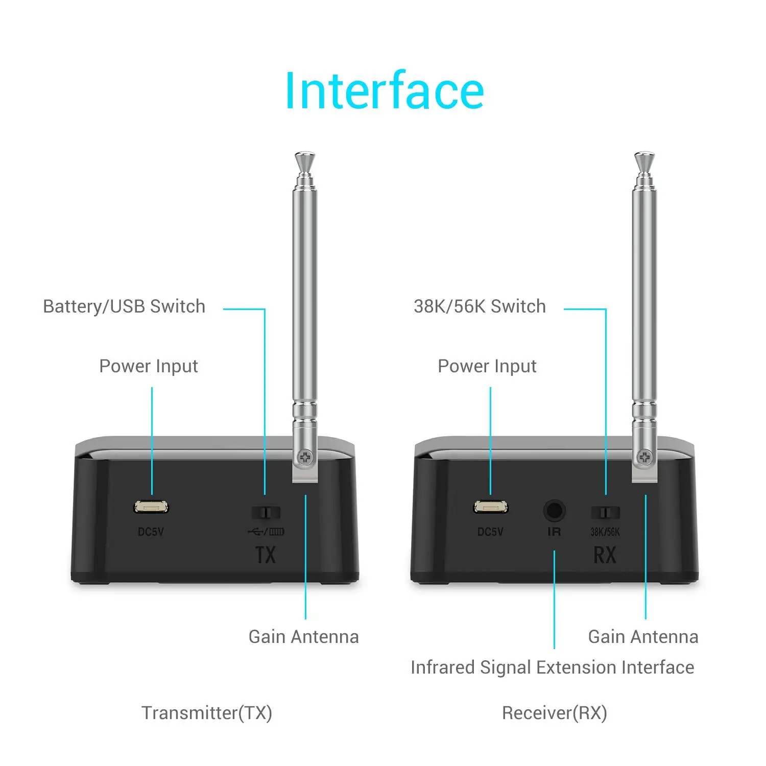 Wireless Ir Remote Extender Infrared Extender Buy Wireless Ir