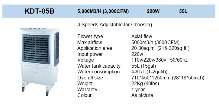 cooler for room under 3000