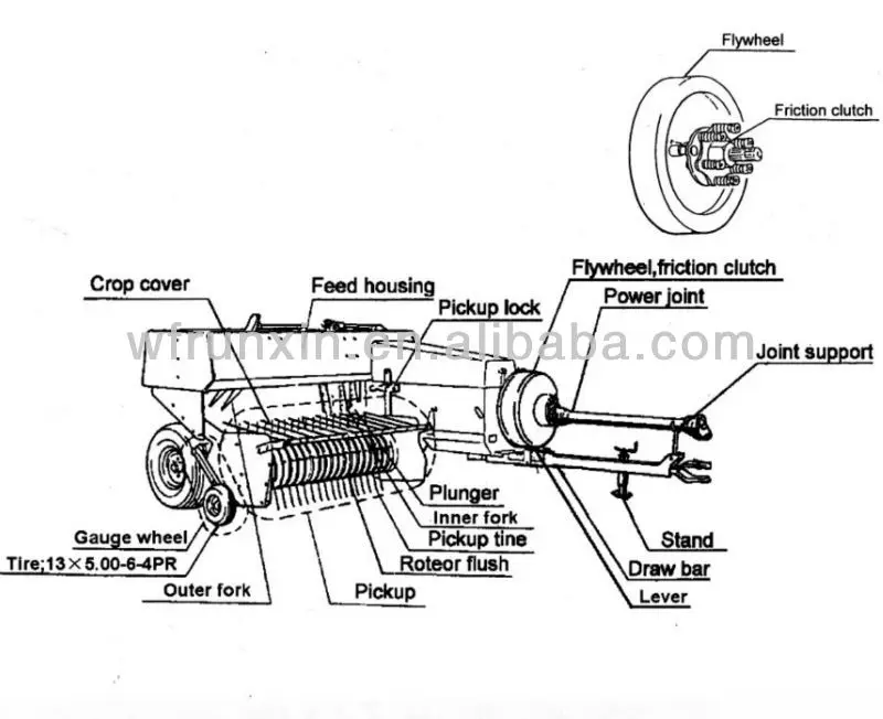 square baler parts name.jpg