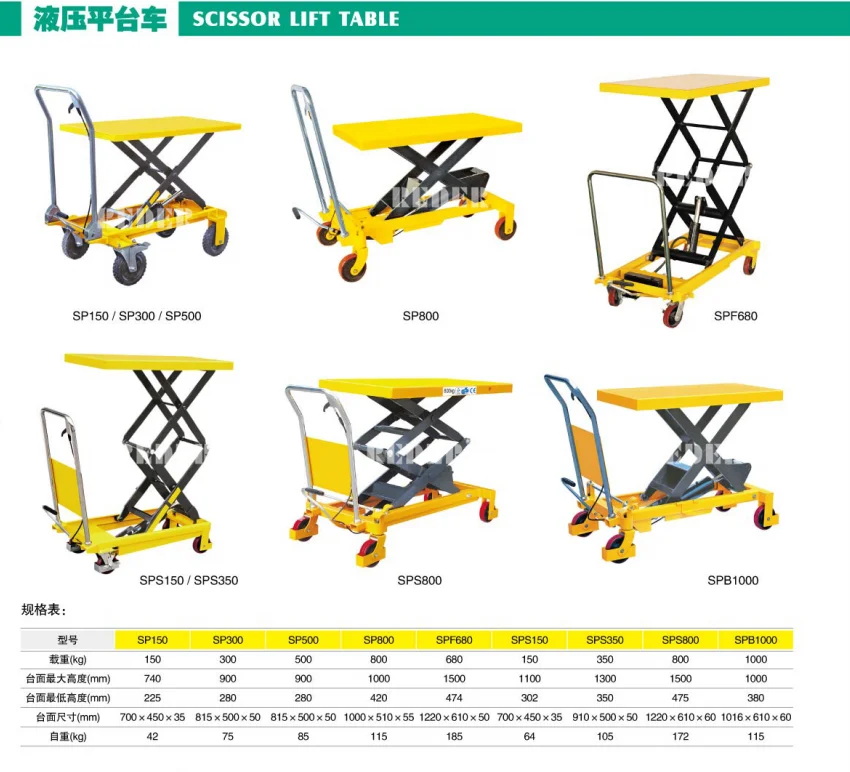 scissor lift table.png