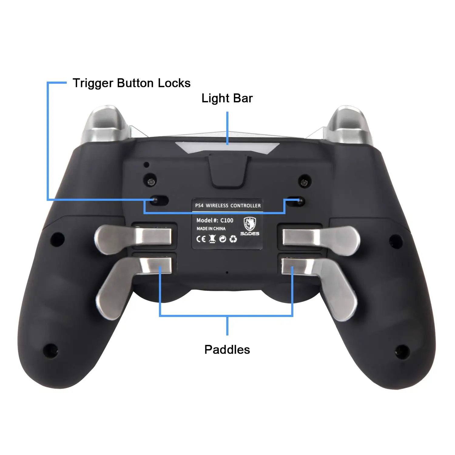 2.4 wireless игры. Yan Tech USA Light Bar Controller. Есть ли Элит контроллер для PS 5.