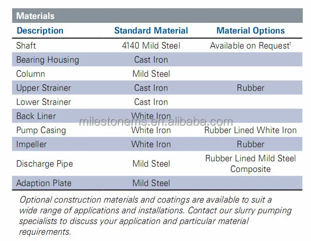 Material.jpg