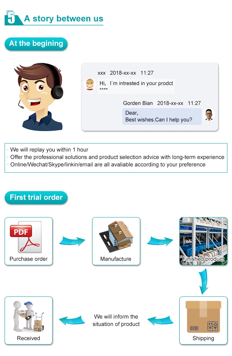 ph and chlorine tester