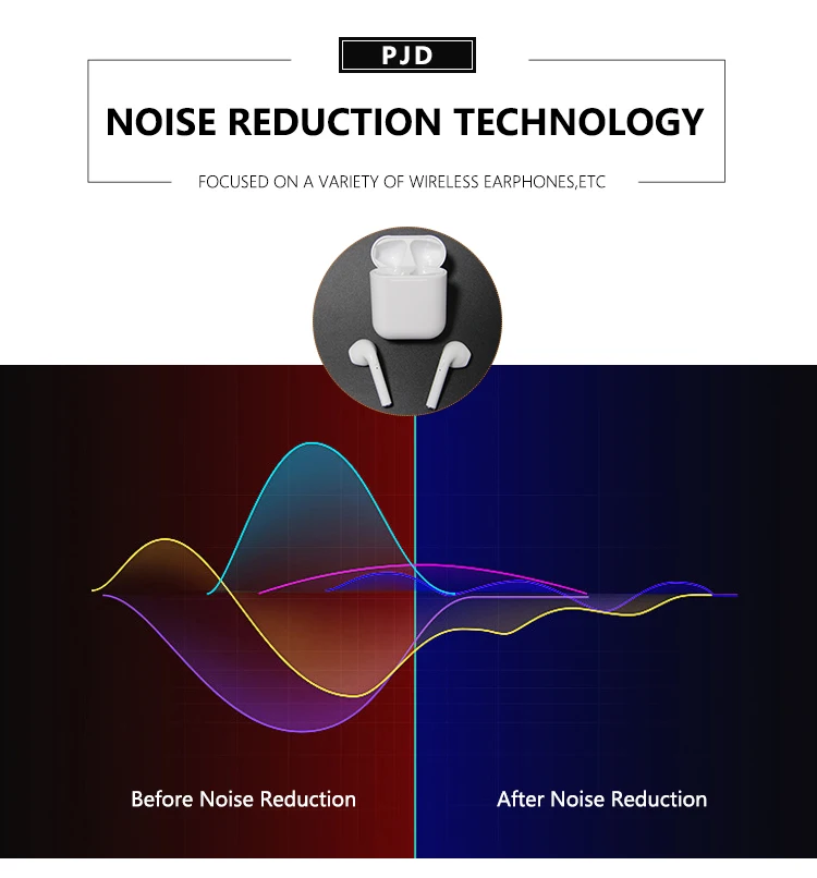 KC Certification i9s TWS Wireless Earbuds I9S Headphones with True Stereo Wholesale Price BT 5.0 Headset - ANKUX.COM