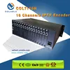 16 Sixteen Channels Encoder RTSP H.264 HEVC SDI HD Encoder IP Video Server