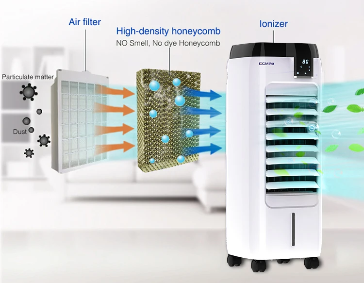 6l Small Room Water Portable Evaporative Air Cooler Buy Evaporative