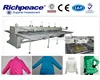 /product-detail/4th-generation-automatic-uniform-clothes-sewing-machine-60171144983.html