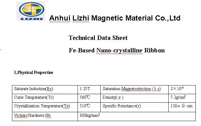 Fe based nanocrystalline alloy 1k107 25mm width