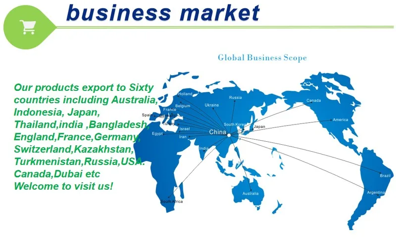business market