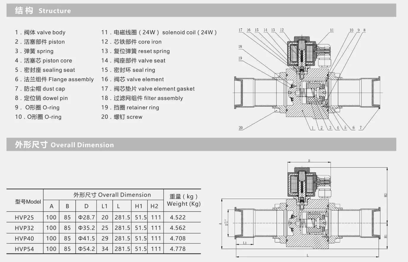 HONGSEN Hand Valve, KM Diaphragm Hand Valve, Refrigeration Hand Valve