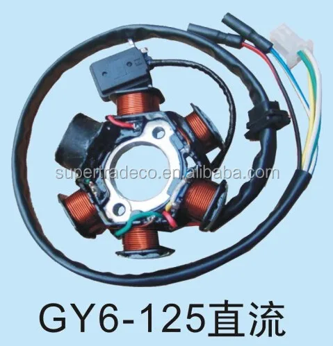 GY6-125 DC.jpg