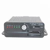 CMSV6 3G H.264 AHD MDVR 4G for vehicles with professional recording interface