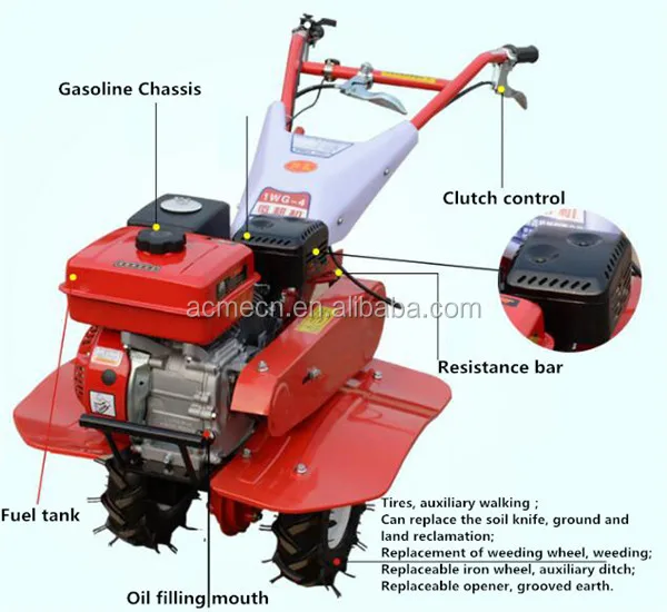 Farm Small Diesels Power Tiller Mini Tiller Cultivator Power Tillers In Africa Buy Power