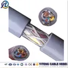 cy 3x1.5 CE certified braided steel wire shielded cable for LED lamp