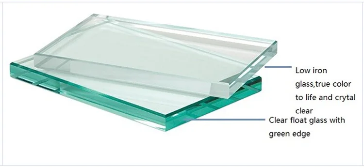 Price M2 Decorative Contemporary Vetrazzo Recycled Glass