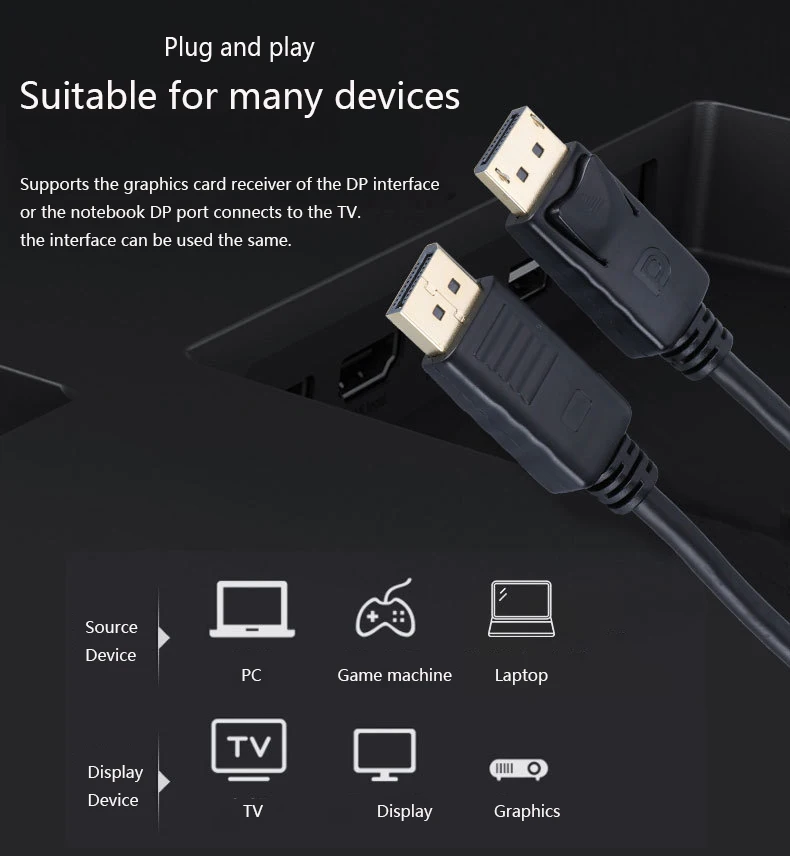 High Quality mini DP Male to Male CABLE 2k 4K 60HZ Displayport DP cable for computer - ANKUX.COM