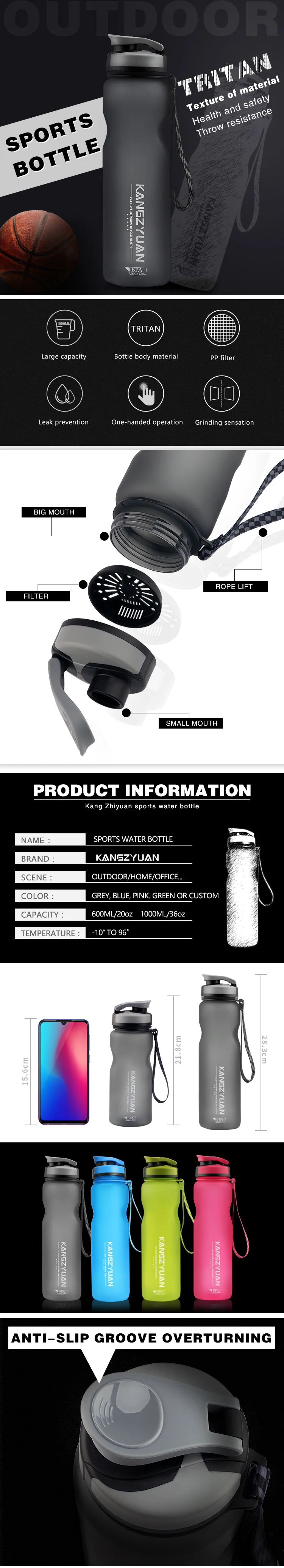 Factory price custom bpa free sports drinking water bottle