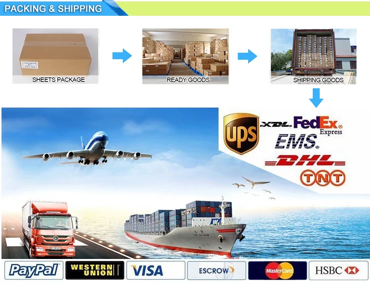 packing & shipping