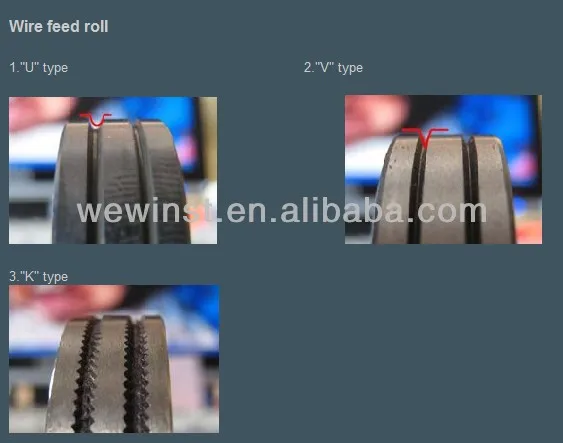 Wire feed roll