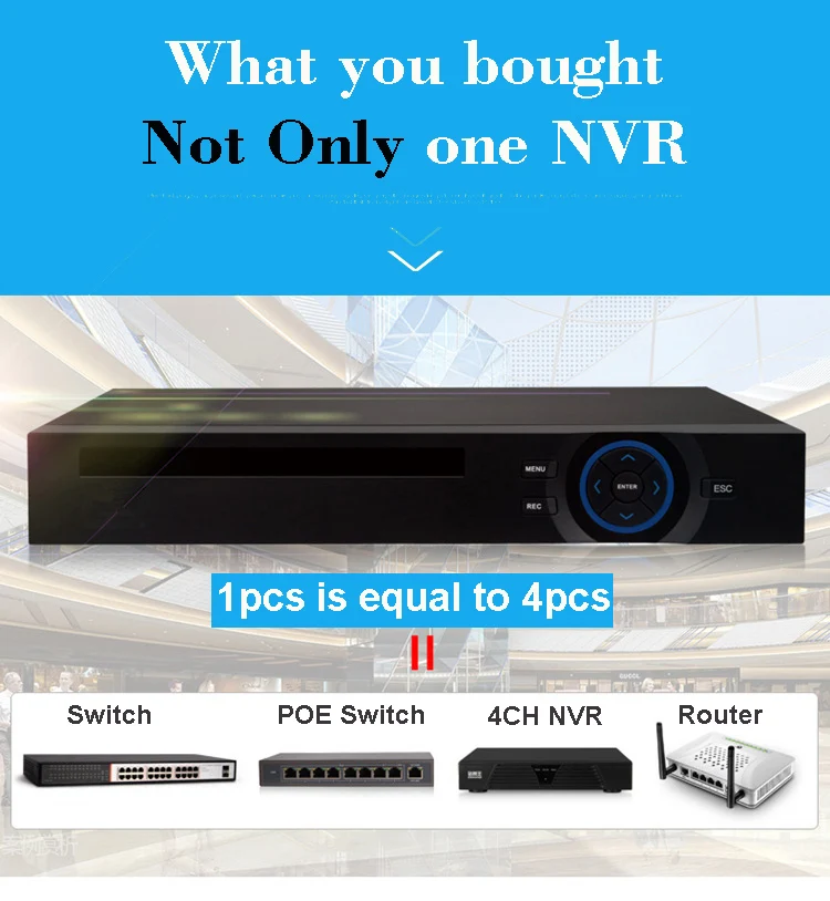 8CH 1080P 48V POE NVR CCTV Security Surveillance Monitoring Host Network Video Recorder