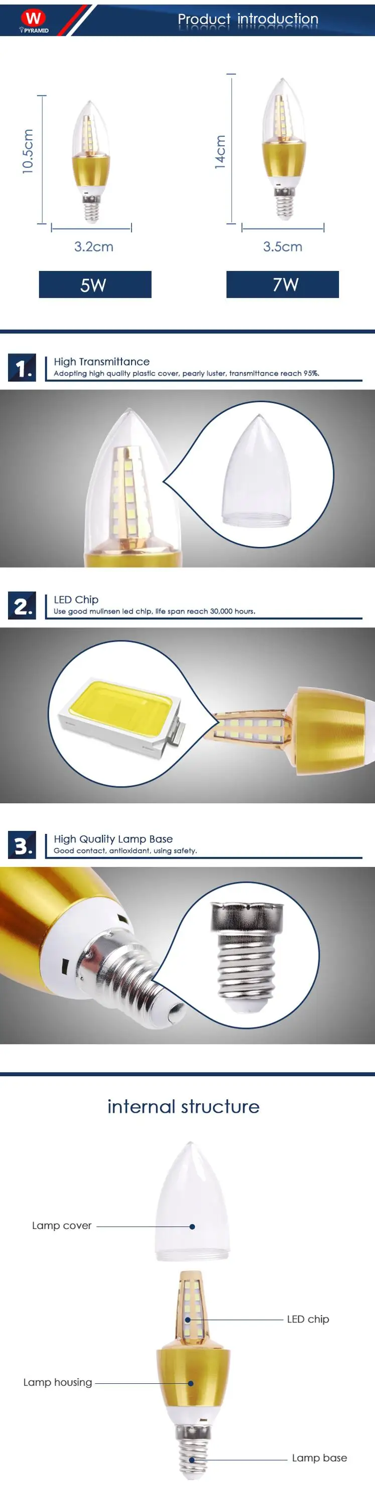 Wholesale High Lumens Good Quality 85-265V E27/b22/E14 SMD LED candle light bulb