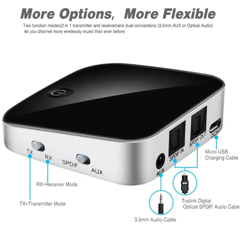 Bluetooth 2in1 Receiver Transmitter,Stream Wireless Bluetooth Adapter