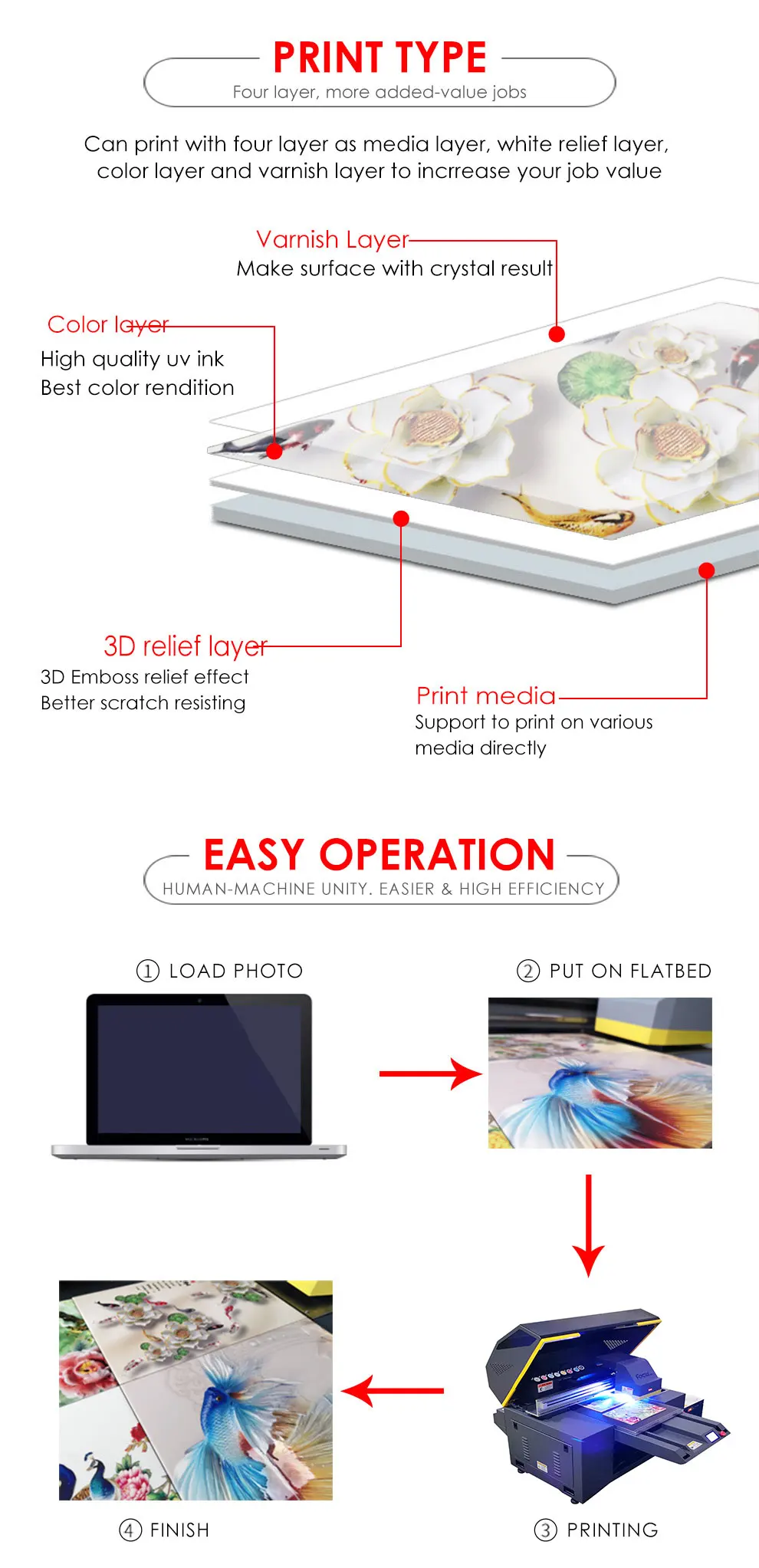 digital bank gift trading wedding invitation visiting card printing machine