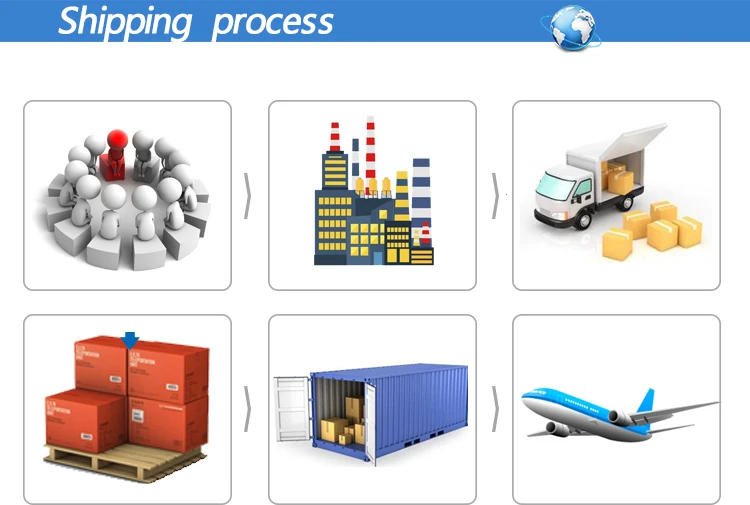 Shenzhen Customs Clearance-Shenzhen Customs Clearance Agent Provide Door to Door Customs Clearance Service