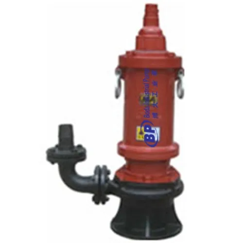 Explosion proof pumps. Explosion proof pumps