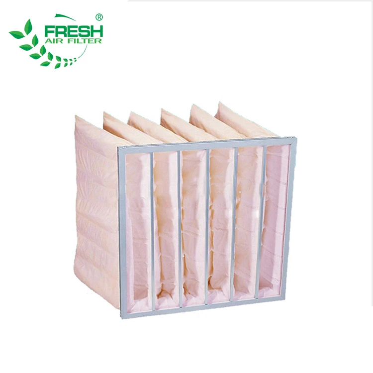 Aluminum Alloy Or Stainless Steel Ahu Bag Filter/washable Bag Filter In