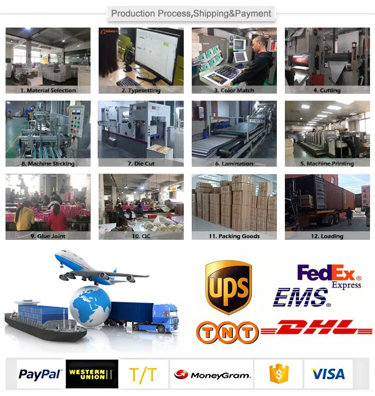 Production Process.jpg