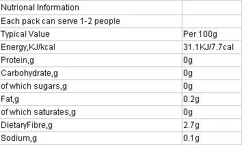 nutritional information  .jpg