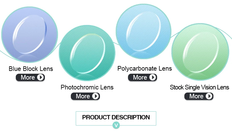 1.56 single vision Photogrey Blue Coating Optical Lenses