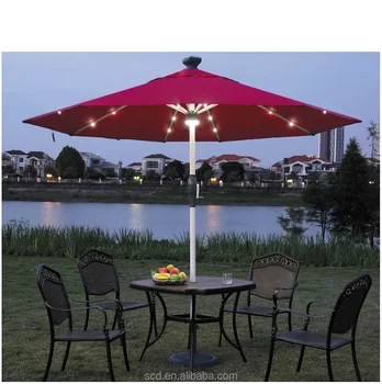 best solar patio umbrella